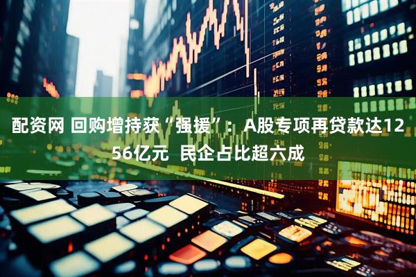 配资网 回购增持获“强援”：A股专项再贷款达1256亿元  民企占比超六成
